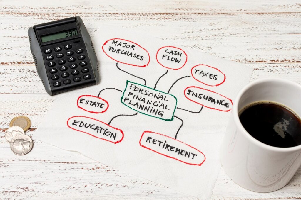 Finanzbuchhaltung 2025 | buchhaltuung.com